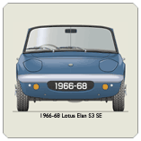 Lotus Elan S3 SE 1966-68 Coaster 2